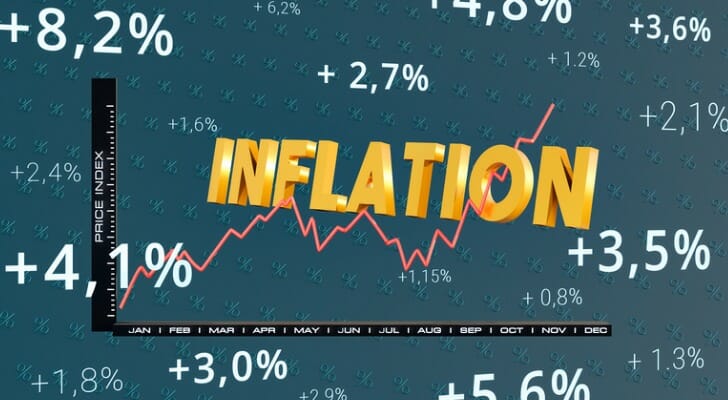 How To Prepare For Inflation At Home